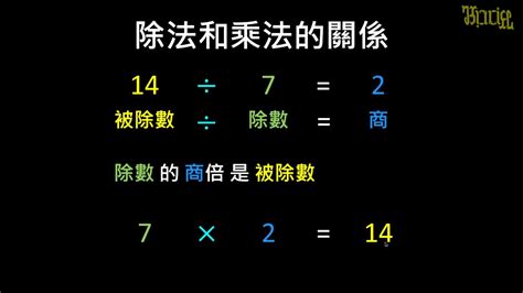 乘除關係|認識除法